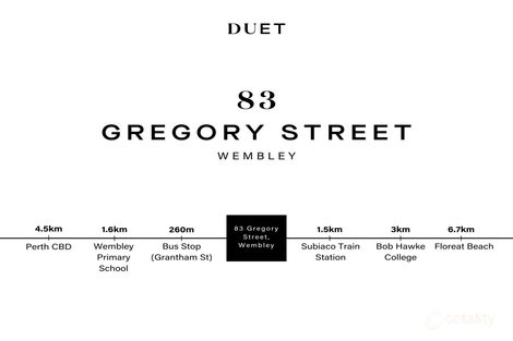 83 Gregory St, Wembley, WA 6014