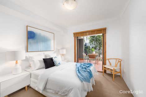 Property photo of 11/71-73 Wyndham Street Alexandria NSW 2015