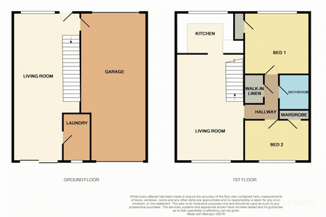 Property photo of 10/14 Kelso Street Singleton NSW 2330