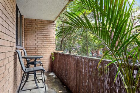 Property photo of 37/61-65 Macarthur Street Ultimo NSW 2007