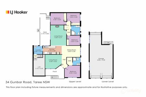 Property photo of 34 Gunbar Road Taree NSW 2430