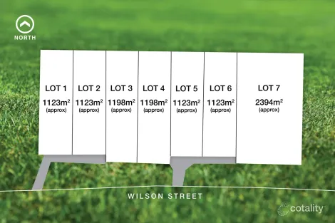 Property photo of LOT 1/803 Wilson Street Ballarat East VIC 3350