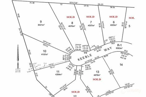 53 Keeble Way, Yackandandah, VIC 3749