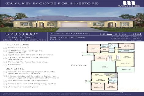 Lot 1016 Jones St, Parkes, NSW 2870