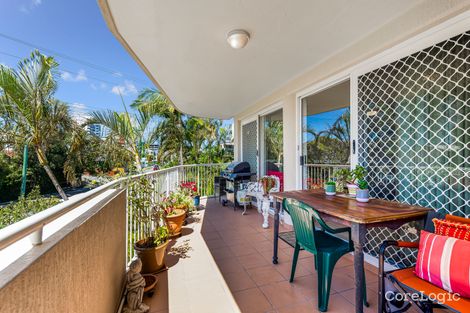 Property photo of 8/91-97 Duporth Avenue Maroochydore QLD 4558