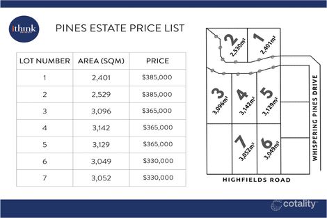 1 Whispering Pines Dr, Highfields, QLD 4352
