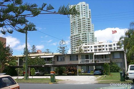 Property photo of 8 Elizabeth Avenue Broadbeach QLD 4218