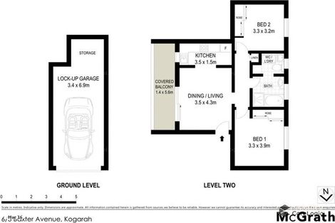 Property photo of 6/3 Baxter Avenue Kogarah NSW 2217