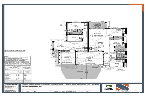 Property photo of 22 Pinehurst Street Yanchep WA 6035