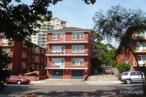 10/25 Gloucester Rd, Hurstville, NSW 2220