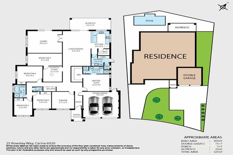 25 Rowsley Way, Carine, WA 6020