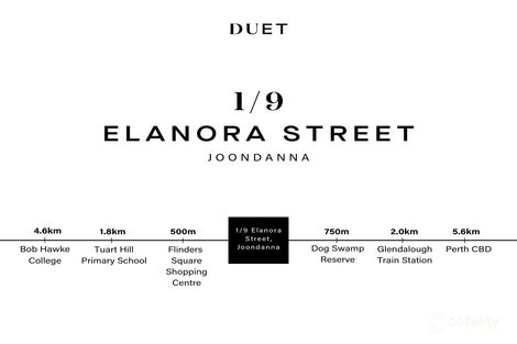 1/9 Elanora St, Joondanna, WA 6060