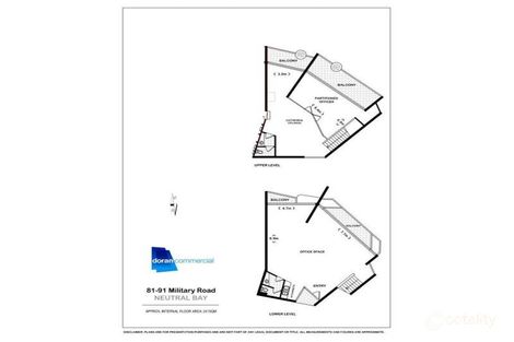 Property photo of 12 Military Road Neutral Bay NSW 2089