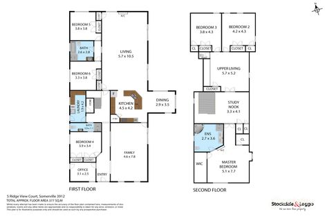 Property photo of 5 Ridge View Court Somerville VIC 3912