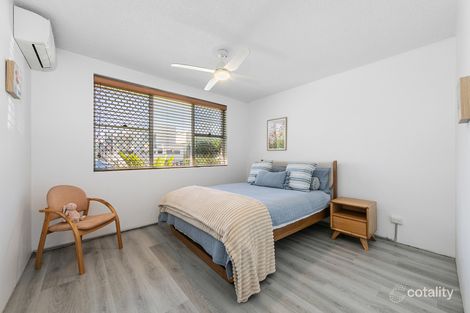 Property photo of 3/2B Farquhar Street The Junction NSW 2291