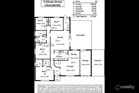 Property photo of 5 Olinda Street Craigmore SA 5114