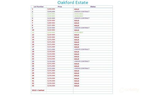 Property photo of 17 Dunlop Boulevard Lewiston SA 5501