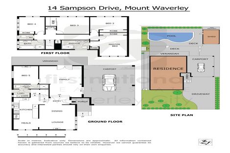 Property photo of 14 Sampson Drive Mount Waverley VIC 3149