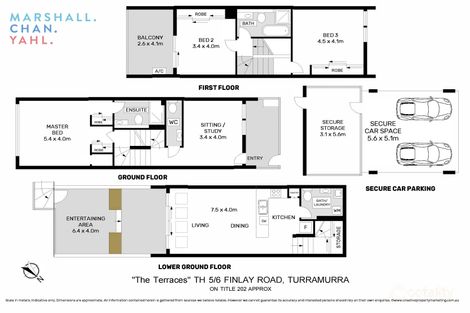 Property photo of 5/6 Finlay Road Turramurra NSW 2074