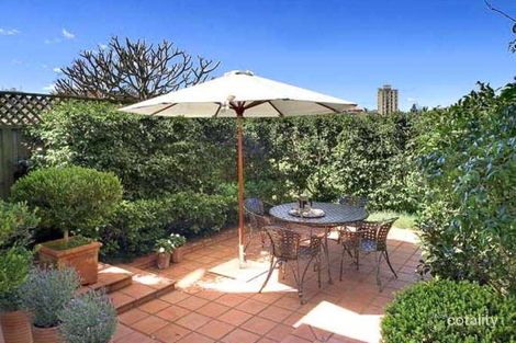 Property photo of 27 Doris Street North Sydney NSW 2060