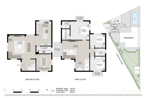 Property photo of 25 Yarra Burra Street Gymea Bay NSW 2227