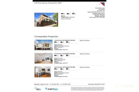 G04/6 Pine Ave, Elwood, VIC 3184