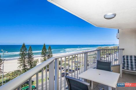 21/142 The Esplanade, Surfers Paradise, QLD 4217
