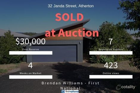 Property photo of 32 Janda Street Atherton QLD 4883