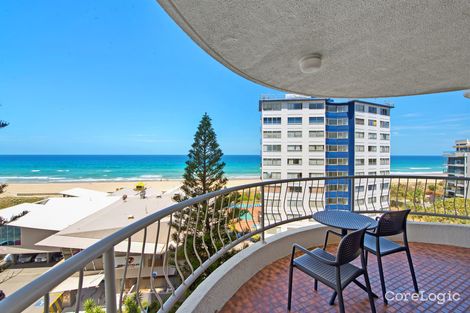 Property photo of 24/4 Thornton Street Surfers Paradise QLD 4217