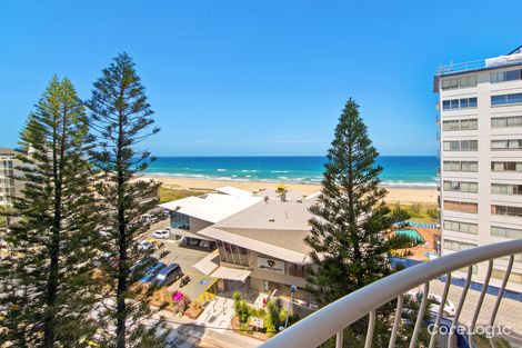 Property photo of 24/4 Thornton Street Surfers Paradise QLD 4217