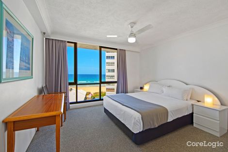 Property photo of 24/4 Thornton Street Surfers Paradise QLD 4217