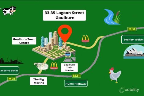 33-35 Lagoon St, Goulburn, NSW 2580
