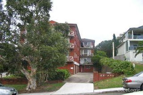 Property photo of 7/12 Seaview Avenue Newport NSW 2106