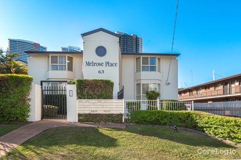 Property photo of 5/63 Queen Street Southport QLD 4215