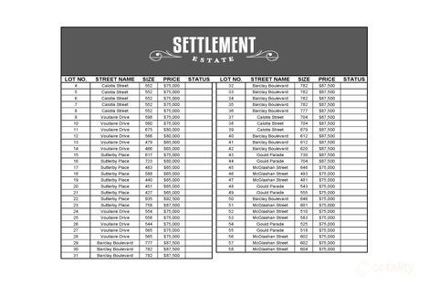 Property photo of 16 Barclay Boulevard Red Cliffs VIC 3496