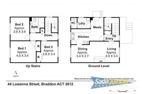 Property photo of 44 Lowanna Street Braddon ACT 2612