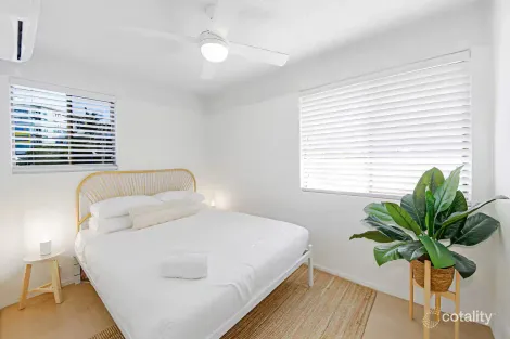 Property photo of 21/2 Meta Street Mooloolaba QLD 4557