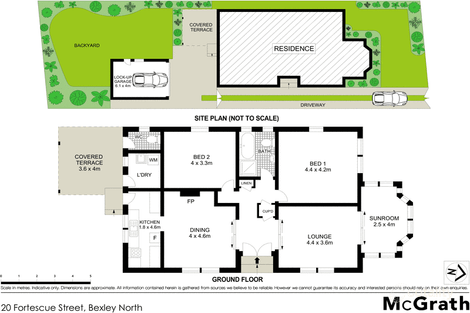 Property photo of 20 Fortescue Street Bexley North NSW 2207