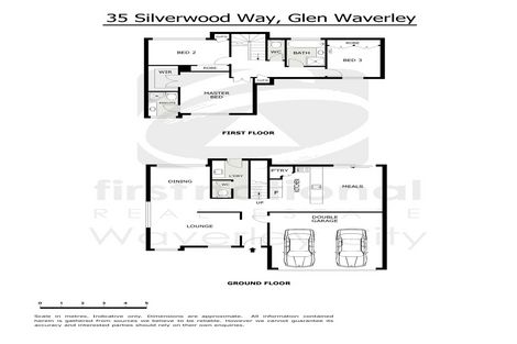 Property photo of 35 Silverwood Way Glen Waverley VIC 3150