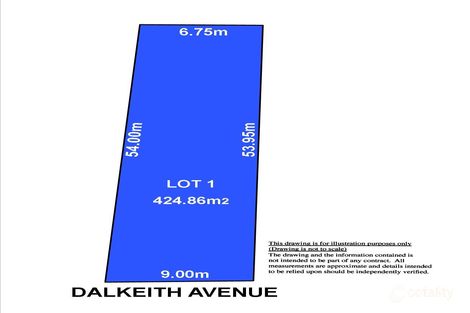 25 Dalkeith Ave, Dover Gardens, SA 5048