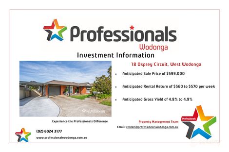 Property photo of 18 Osprey Circuit West Wodonga VIC 3690