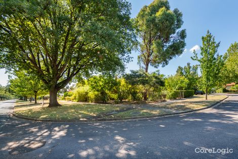 Property photo of 34 Campbell Street Ainslie ACT 2602