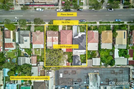 Property photo of 20 Flora Street Arncliffe NSW 2205