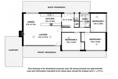 Property photo of 10 Valley View Drive Naracoorte SA 5271