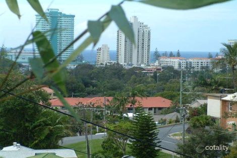 Property photo of 20 Kent Street Coolangatta QLD 4225
