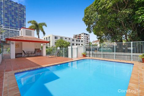 Property photo of 5/140 Marine Parade Southport QLD 4215