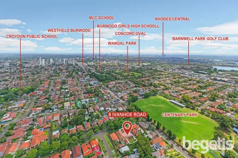 Property photo of 8 Ivanhoe Road Croydon NSW 2132