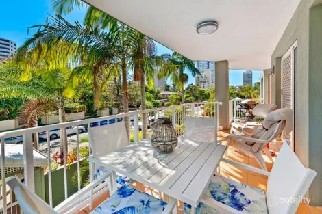 Property photo of 4/28 Cronin Avenue Main Beach QLD 4217