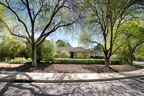 Property photo of 177 Duffy Street Ainslie ACT 2602