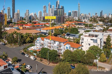 Property photo of 304/150 Stanhill Drive Surfers Paradise QLD 4217
